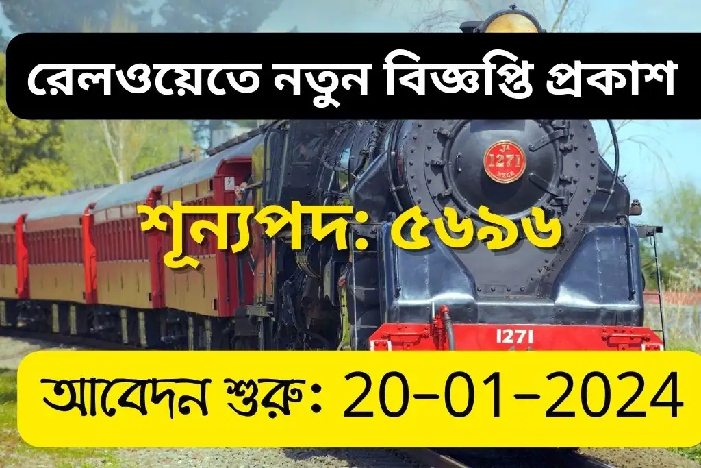 Indian Railways Recruitment