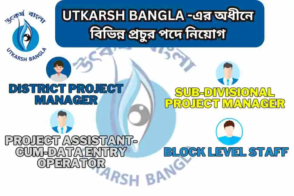 UTKARSH BANGLA